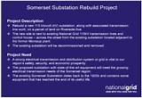 National Grid Substation Informational Video