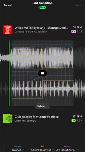 Charli XCX Playlist for the Club