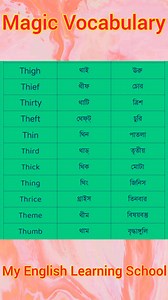 Let's practice english magic vocabulary #education #vocabulary #vocabularywords #VocabularyChallenge #reelschallenge | My English Learning School