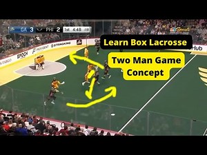 Box Lacrosse Offense | Two Man Game | Box Lacrosse Breakdown |