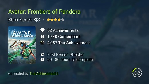 Avatar: Frontiers of Pandora Achievements