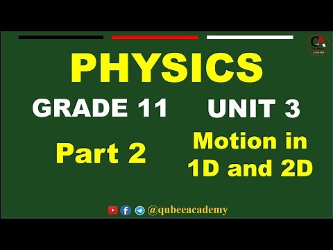 2. Physics Grade 11 | Unit 3 Motion in 1D | Part 2 Equation of Uniformly accelerated| New Curriculum