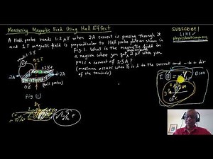 Hall effect to measure magnetic field