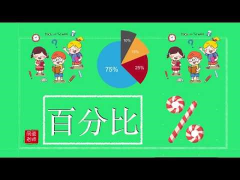 三年级数学 【百分比】 KSSR SEMAKAN【丽莹老师】（29）