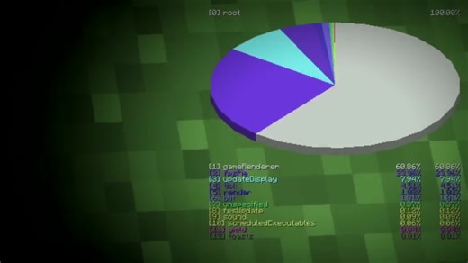 Minecraft中的Pyre功能对服务器的影响