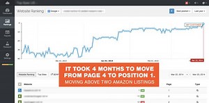 Ecommerce SEO Guide: How to Boost Organic Traffic & Sales