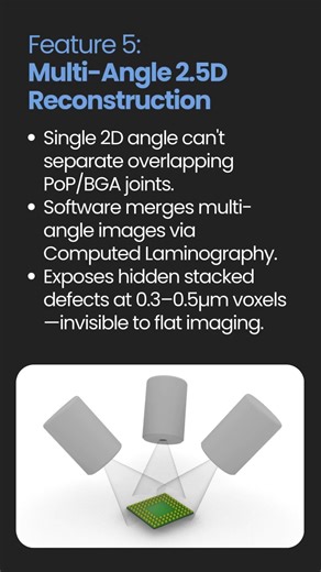 X-ray For SMT Assembly Software BGA #HawkerRichardson #smtassembly