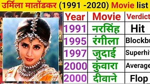 1M views · 8.7K reactions | Urmila Matondkar all movie list | Indian movie | Sanjay Dutt Urmila Matondkar movie | Urmila Matondkar | VIRAL 55 | Facebook