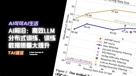 AI前沿：高效LLM分布式训练、训练数据质量大提升