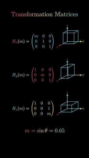 Transformation Matrices in Linear Algebra Explained | 3D Matrix Scaling Visualization #maths #matrix