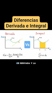 784K views · 15K reactions | Diferencias entre Derivada e Integral. #derivada #integral | Jhony Alexander Rincón Galeano | Facebook