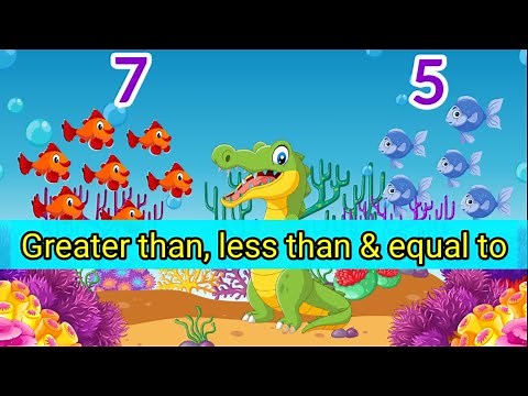 Greater Than Less Than Equal To || Comparing Numbers || Greater Than Less Than