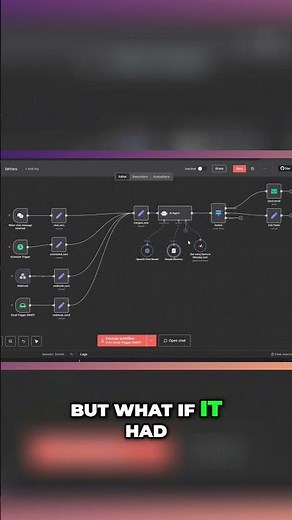 Advanced n8n: Merged Sets!