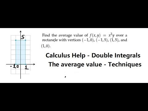 Calculus: Find the average value of f(x,y)=x^2 y over a rectangle vertices (-1,0),(-1,5),(1,5),(1,0)