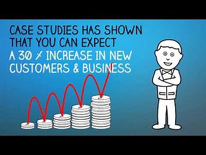 [Tuto video marketing] exemple script video idéal pour Youtube 2014