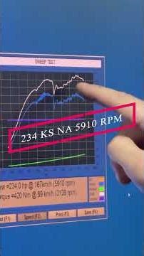 Koliko KS gubite kada ne odrzavate automobil #tfsi #vw #audi #mechanic #fypシ #turbo #zanimljivosti