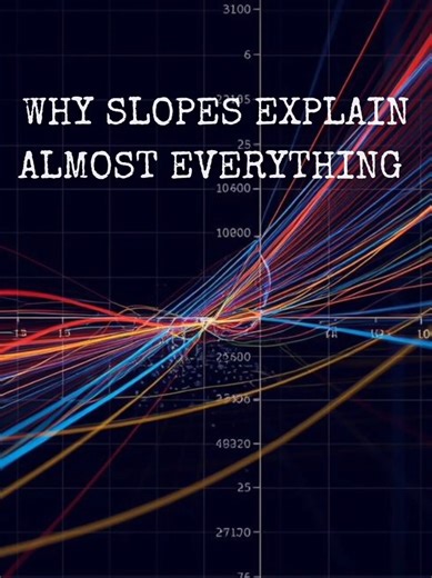 Why Slopes Explain Almost Everything #math #mathematics