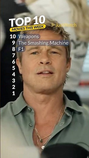 Must-Watch Movies 🚀🎞️ This Week’s Top 10