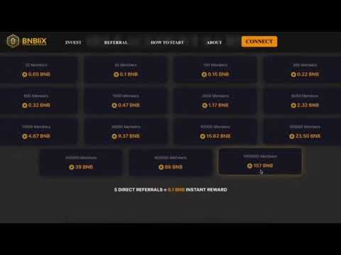 🎉 BNBLIX – 3 Days, 7 BNB Business Achieved! 🚀