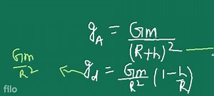 float or links when placed on water surface (Density of water =... | Filo