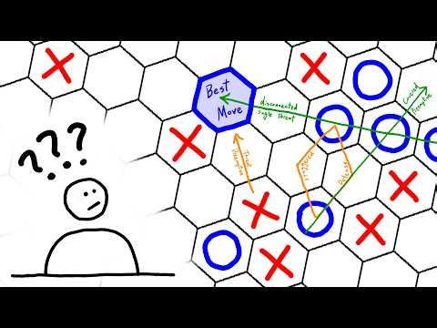 hexagonal tic-tac-toe is ridiculous