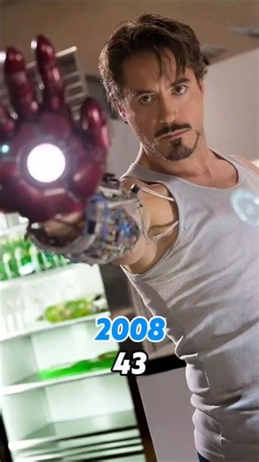 Iron Man (2008-2026) Complete Cast Then & Now 😍