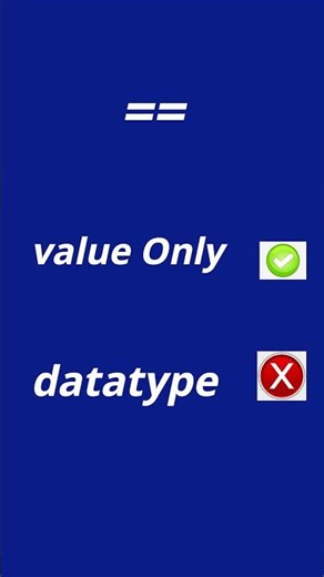 JavaScript la 5=="5" True ah? | JavaScript Interview Question 🔥- 30 Seconds-la! ⏱️" - Must Know! 💯"