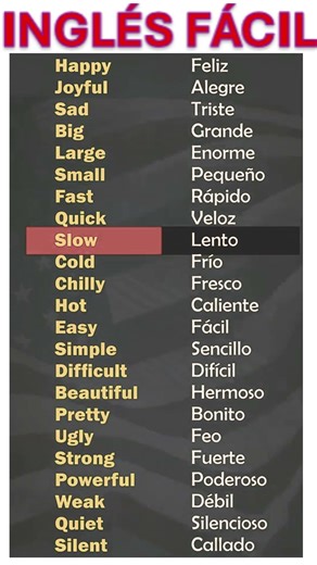 Aprende estas palabras conmigo #inglesfacil #english #pronunciaemingles #inglesencasa #inglesonline