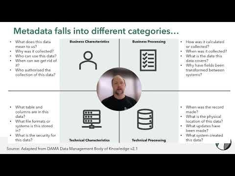 Fundamentals of MAST & IDEAL: Part 2.3 - Where does metadata come from?