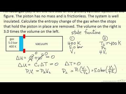 Entropy Change for Ideal Gas Expansion