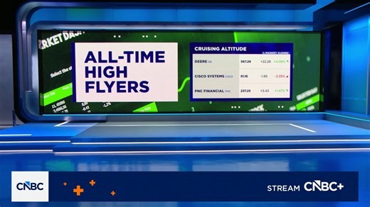 All-time highs vs. all-time lows! We asked @Timseymour @bonawyn @guyadami @carterbworth for how they would trade the names setting records and the names trailing the pack. $DE $CSCO $PNC $NFLX $PYPL $BSX | CNBC Fast Money