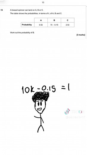 Understanding Algebraic Probability: Essential Concepts