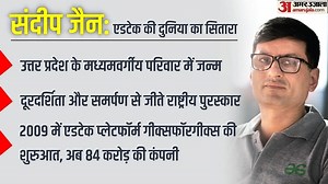 Sandeep Jain: ब्लॉग लिखने से शुरुआत.. पढ़ाई का शौक एडटेक प्लेटफॉर्म में बदला; 15 साल में 84 करोड़ की कंपनी बनी