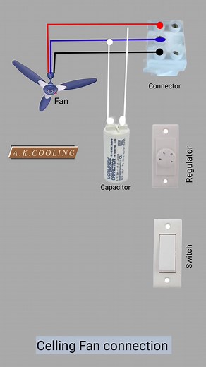 Ceiling fan connection 3D Diagram | A.K. Cooling