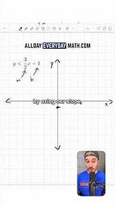 Who’s taking algebra 1 next year? 👀