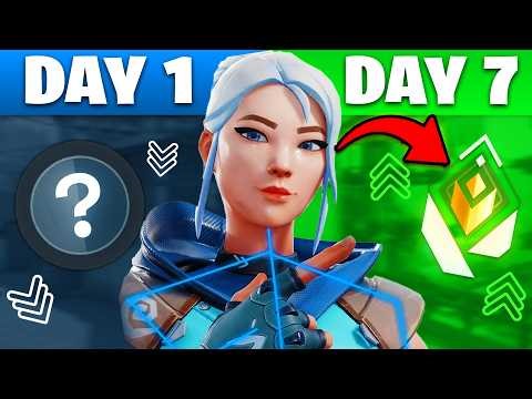 I Tested The BEST Valorant Cheat In Radiant Lobbies... The Results Were Insane