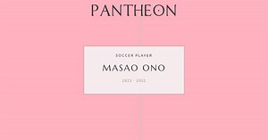 Masao Ono Biography | Pantheon