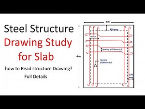 How to Read Structure Drawing of Slab | Reading Drawing of Slab |