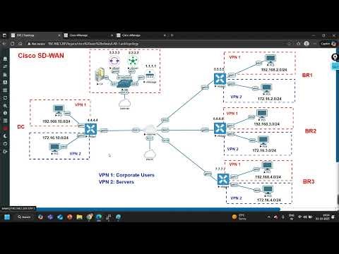Route Leaking in SD-WAN Using Extranet Policy | Learn and Master SD-WAN Technology