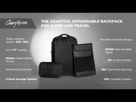 Carrymove – The Only Backpack You’ll Ever Need for Work & Travel
