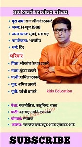 राज ठाकरे का जीवन परिचय | Biography of Raj Thackeray #gk #facts #history #biography #short #trending