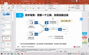 ACL原理与配置(2)