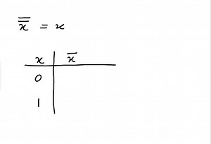 SOLVED: Verify the law of the double complement. | Numerade