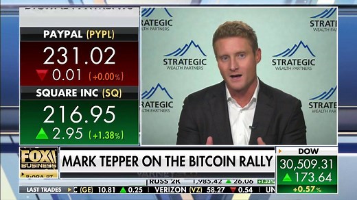 On Wednesday's Varney & Co., Strategic Wealth Partners CEO Mark Tepper discussed the rapid rise and adoption potential of Bitcoin, and which entertainment company's stock is one to watch in 2021. | Fox Business