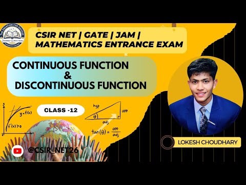 Maximum–Minimum Theorem + Bolzano + IVT + Fixed Point 🔥 | Continuity Complete (CSIR NET/GATE)