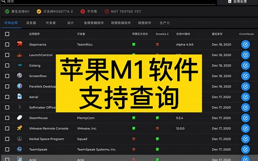 Apple silicon 苹果m1 芯片适配软件查询，几乎适配所有主流浏览器