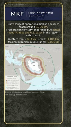 How Far Can Iran’s Ballistic Missiles Reach?