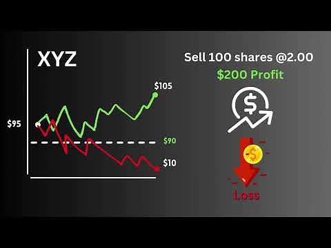Credit Spreads Explained for Beginners: Simple Guide to Options Trading