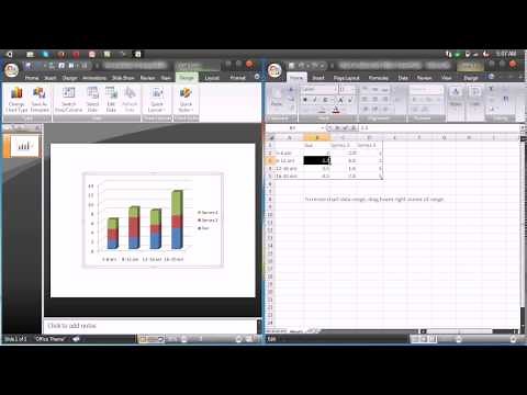Inserarea si prelucrarea unei diagrame tutoriale PowerPoint