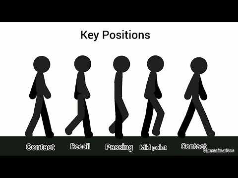 Sticknodes : How to Walk Tutorial